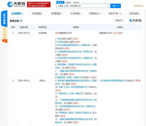 騰訊關(guān)聯(lián)公司全資控股智能語(yǔ)音交互公司三角獸科技，深化基礎(chǔ)軟件服務(wù)布局